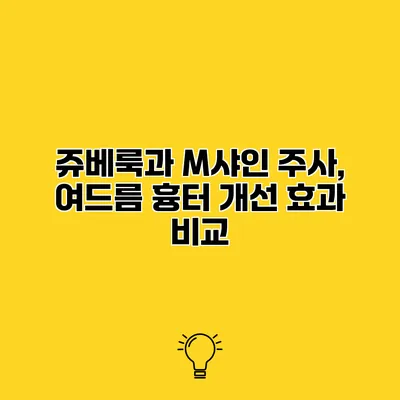 쥬베룩과 M샤인 주사, 여드름 흉터 개선 효과 비교